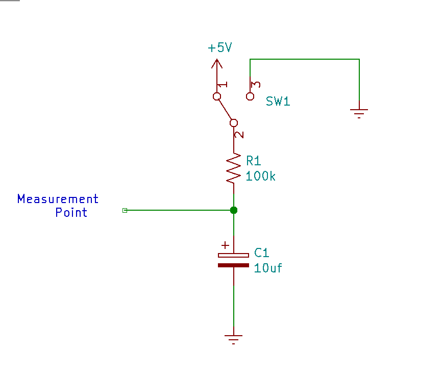Resistor and Capacitor in series